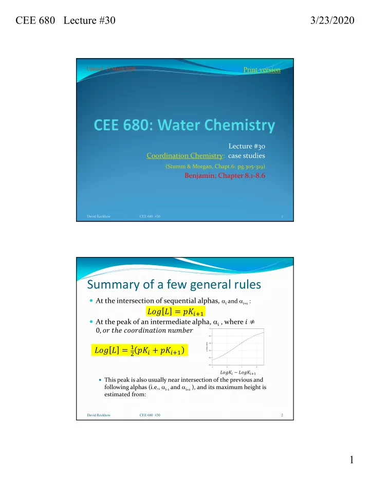summary of a few general rules