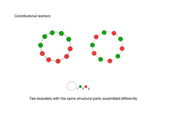 Constitutional isomers  1  6  6  Two bracelets with the same structural parts assembled differently