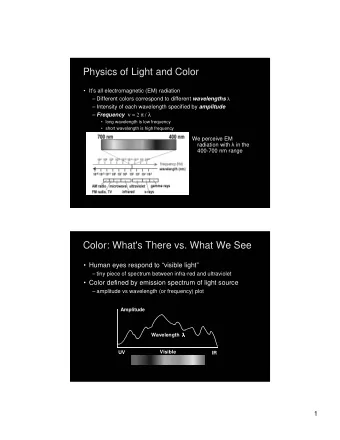 Physics of Light and Color   Its all electromagnetic (EM) radiation  Different colors