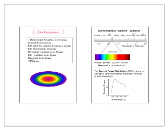 Electromagnetic Radiation - Spectrum  Color Representation  Short-  AC  Ultra-  Gamma  X rays