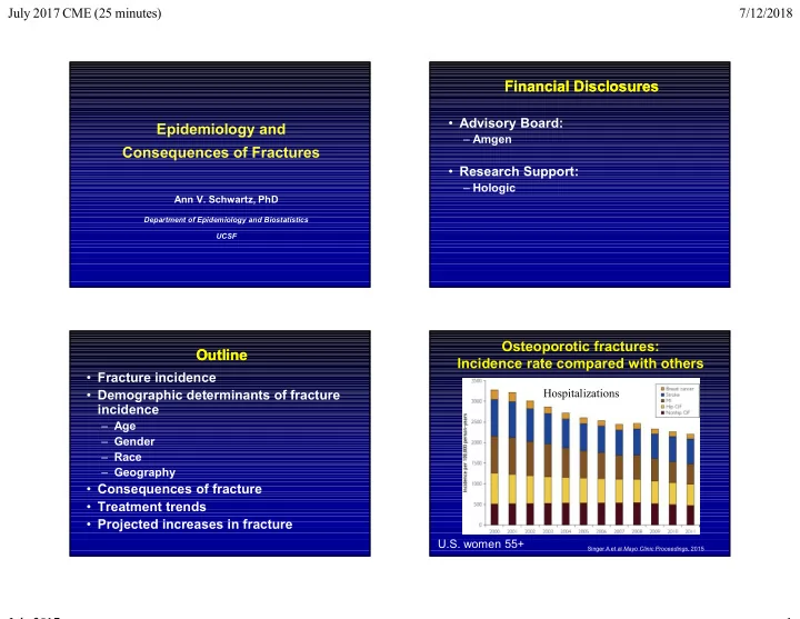 financial disclosures financial disclosures
