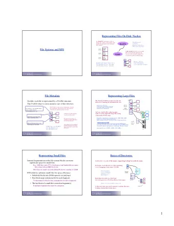 1  A Nachos Filesystem  A Nachos  FilesystemOn Disk  On Disk  A Typical Unix File Tree  A Typical