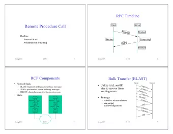 Remote Procedure Call  Client  Server  R  e  Blocked  q  u  e  s  t  Outline  Protocol Stack