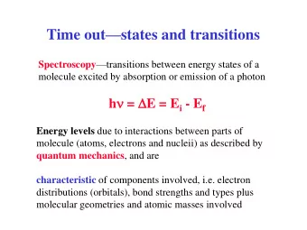 Time out  states and transitions Spectroscopy  transitions between energy states of a