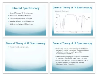 Infrared Spectroscopy  Sample IR Spectrum: ! General Theory of IR Spectroscopy ! Overview of the IR