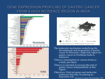 Worldwide  The molecular mechanism underlying the  development and progression of gastric  cancer