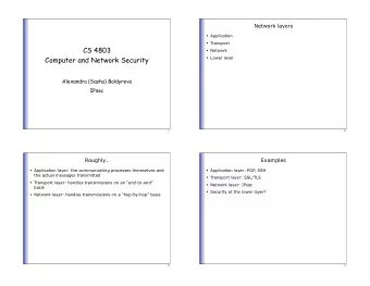 CS 4803  Network  Computer and Network Security  Lower level  Alexandra (Sasha) Boldyreva