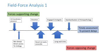 Field-Force Analysis 1  Forces supporting change  LD Coordinator  Education  Engaged Urologists