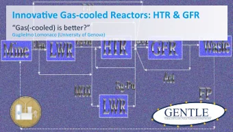 Innova&amp;ve  Gas-cooled  Reactors:  HTR  &amp;  GFR