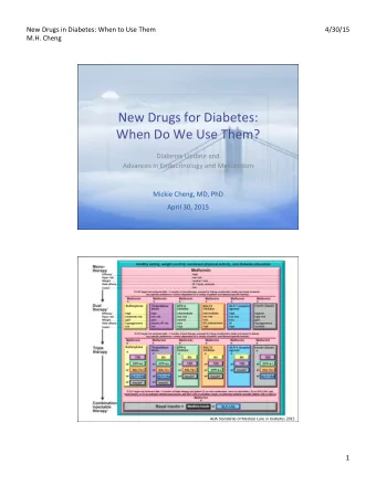 New  Drugs  for  Diabetes:    When  Do  We  Use  Them?    Diabetes