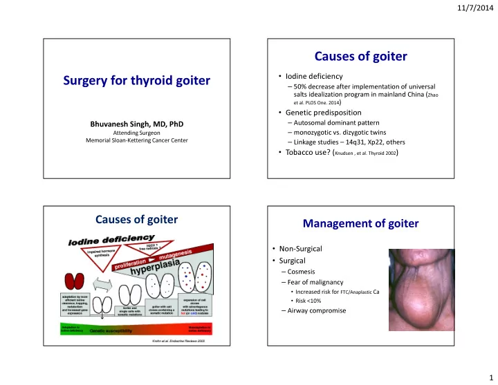 causes of goiter