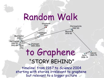 Random Walk  Stockholm  2010  Chernogolovka  1982-90  Moscow  Copenhagen  1976-82  1991  Manchester