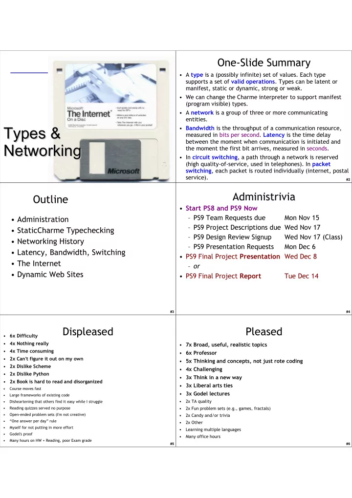 types