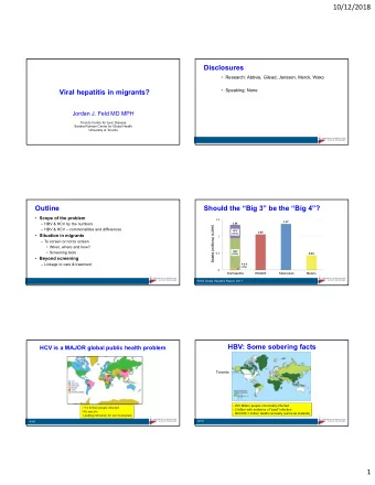 10/12/2018  Disclosures   Research: Abbvie, Gilead, Janssen, Merck, Wako   Speaking: None