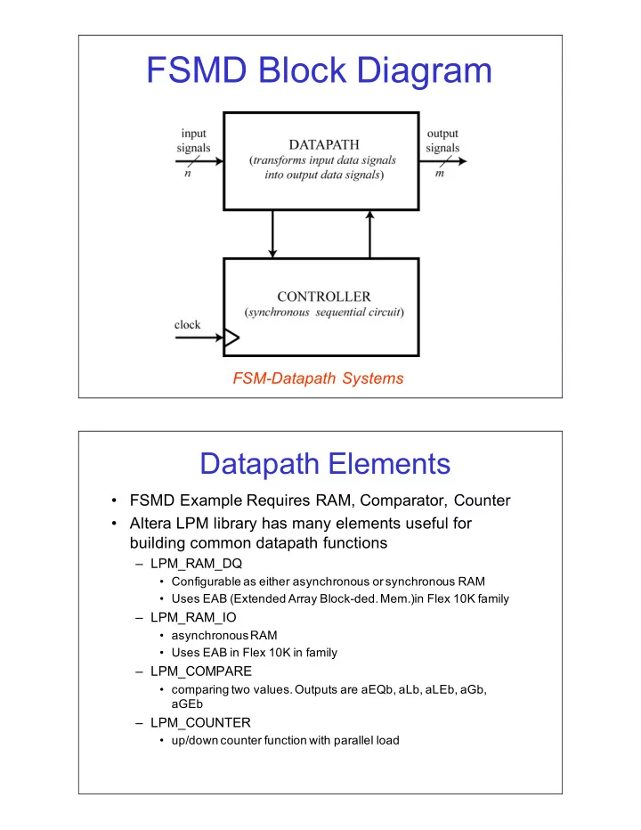 fsmd block diagram