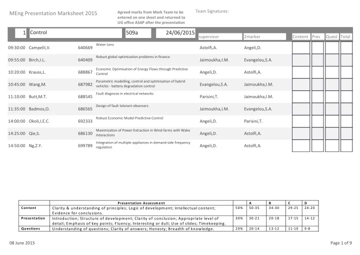 meng presentation marksheet 2015