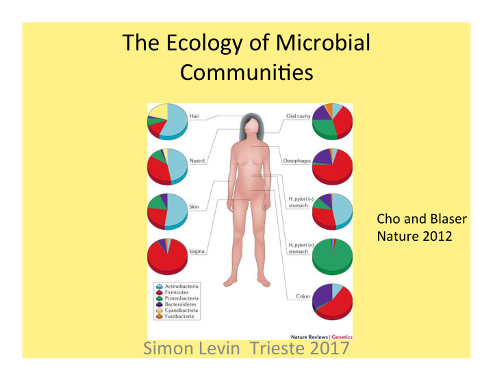 the ecology of microbial communi5es