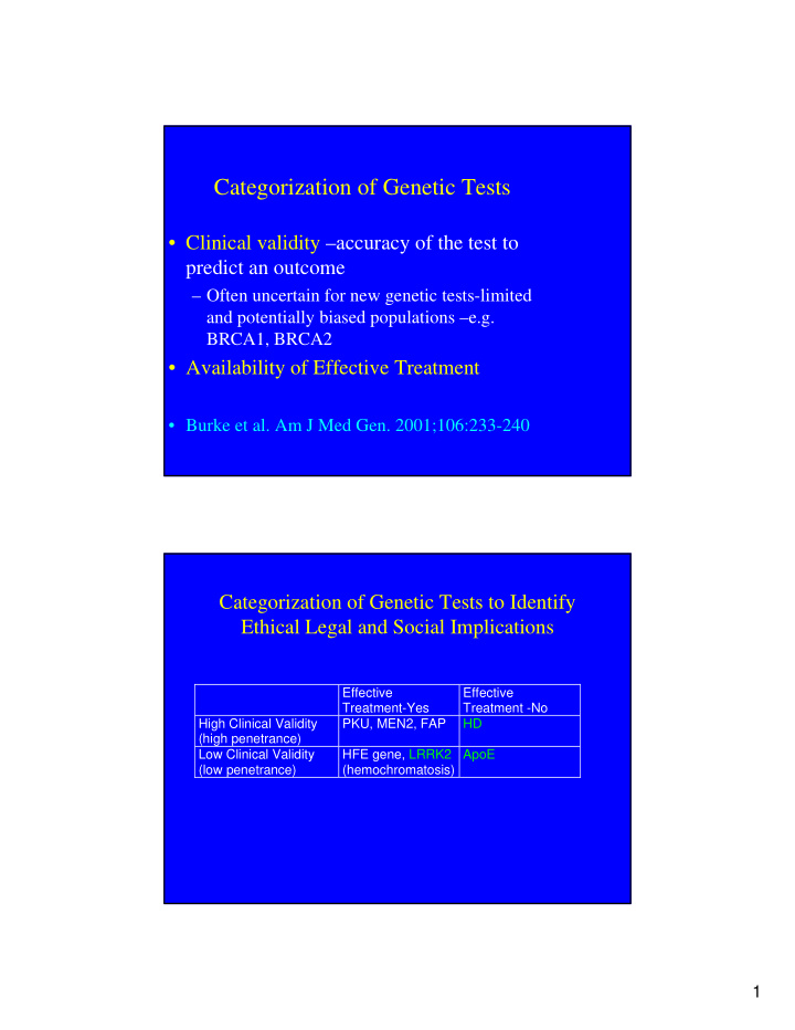 categorization of genetic tests