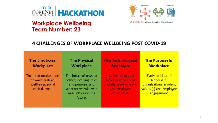 workplace wellbeing team number 23