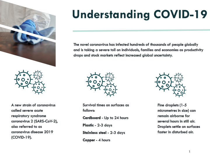 understanding covid 19