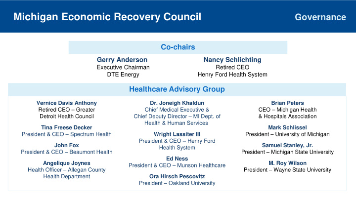 michigan economic recovery council