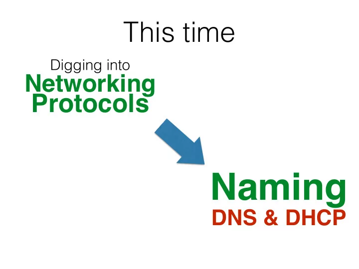 naming