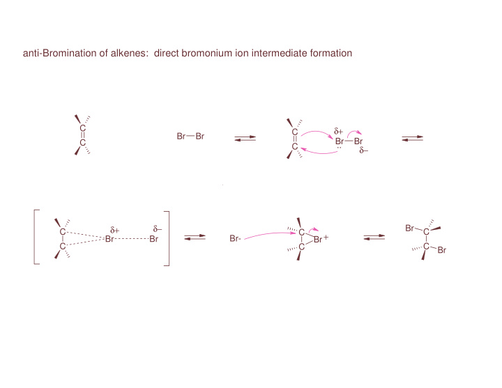anti bromination of alkenes direct bromonium ion