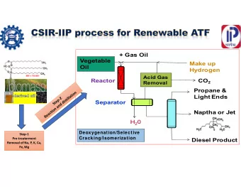 + Gas Oil  Vegetable  Make up  Oil  Hydrogen  Acid Gas  Reactor CO 2  Removal  Propane &amp;  Light