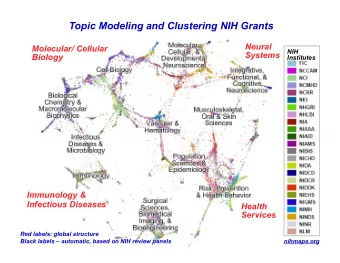 Topic Modeling and Clustering NIH Grants  Neural  Molecular/ Cellular  NIH  Systems  Biology