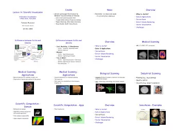 Overview  Credits  News  Lecture 14: Scientific Visualization  What is SciVis?   almost