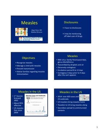 Measles  Disclosures  I have no disclosures Meg Fisher, MD Medical Director  I may be