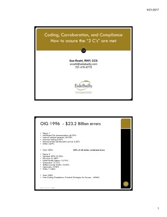 Coding, Corroboration, and Compliance  How to assure the 3 Cs are met  Sue Roehl, RHIT,