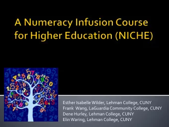 Elin Waring, Lehman College, CUNY  Jews are slightly more  1.  likely to get cremated than  Hindus.