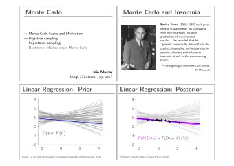 Linear Regression: Prior  Linear Regression: Posterior  4  4  2  2  0  0  2  2 Prior P (  )