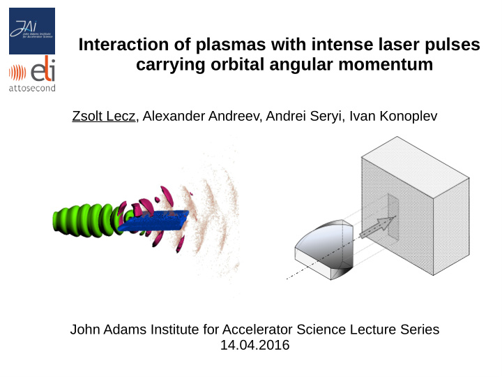 interaction of plasmas with intense laser pulses carrying