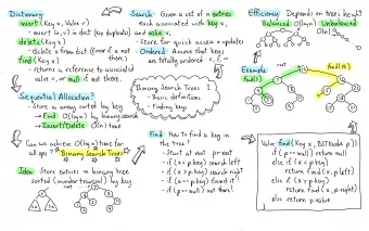 ::%i t :*  :  ' . Key ) search right - iflx &gt; p sorted (