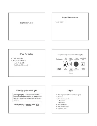 Paper Summaries   Any takers?  Light and Color  Plan for today  Computer Graphics as Virtual