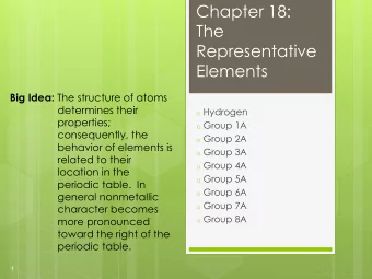 Representative  Elements Big Idea: The structure of atoms  determines their o Hydrogen  properties;