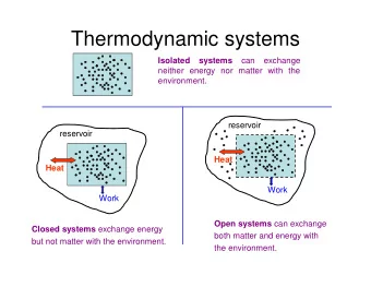 Thermodynamic systems  Isolated systems  can exchange  neither energy nor matter with the