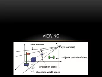 VIEWING  OUTLINE    Positioning a Camera  Projections      Orthogonal  Perspective