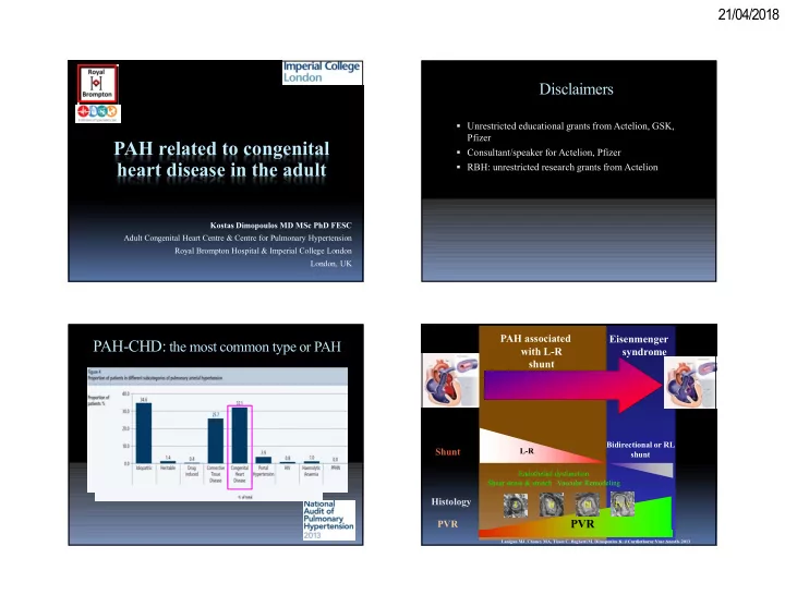 pah related to congenital