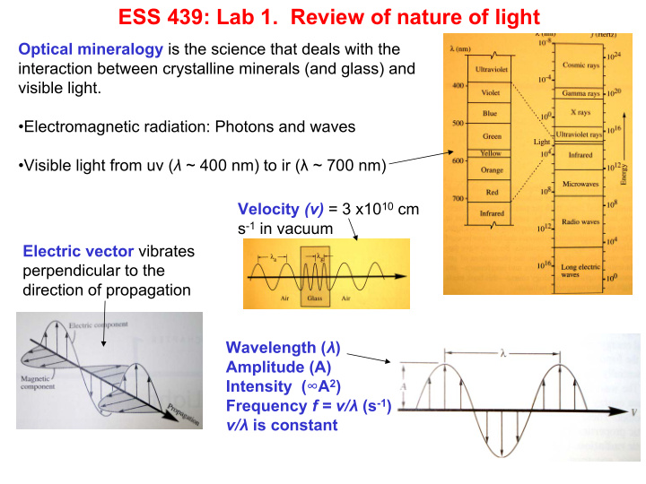 ess 439 lab 1 review of nature of light