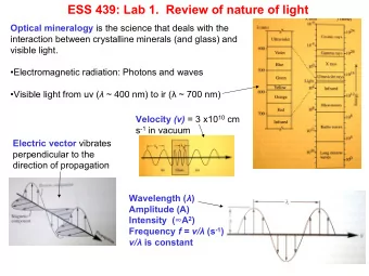 ESS 439: Lab 1.  Review of nature of light Optical mineralogy is the science that deals with the