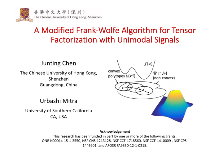 a a modi dified d frank nk wo wolfe algorithm for te