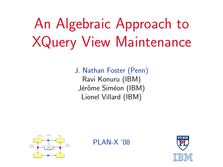 an algebraic approach to xquery view maintenance