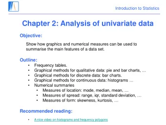 Chapter 2: Analysis of univariate data  Objective:  Show how graphics and numerical measures can be
