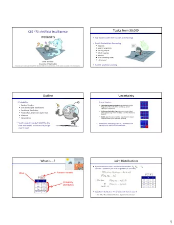 }  Probability  hot  rain  0.1  ?  sun  0.6  Distribution  cold  sun  0.2  rain  0.1  cold  rain
