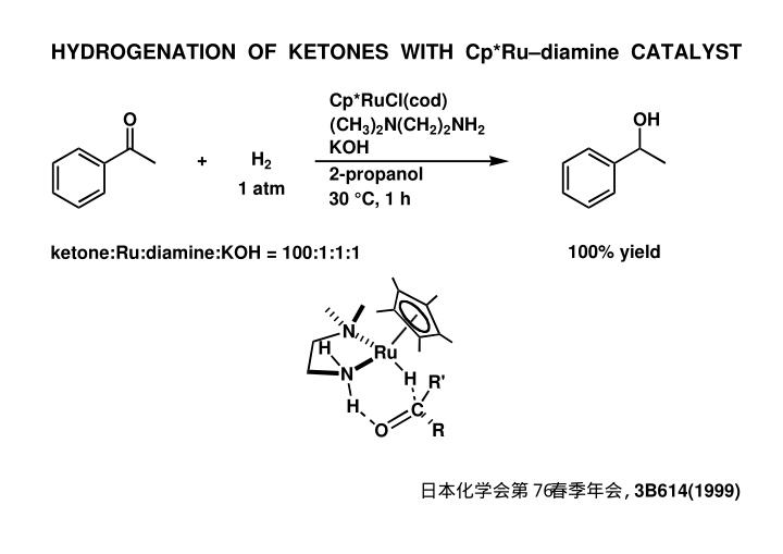 hydrogenation of ketones with cp ru diamine catalyst