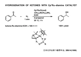 HYDROGENATION  OF  KETONES  WITH  Cp*Rudiamine  CATALYST  Cp*RuCl(cod)  O  OH (CH 3 ) 2 N(CH 2 )