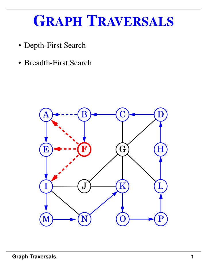 exploring a labyrinth without getting lost